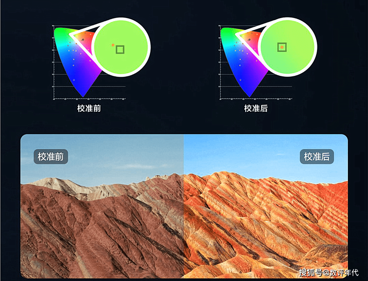 华为秘盒手机遥控程序
:2022电视销量排行:国产品牌雄踞前五,三星和索尼跌下神坛原因简单-第4张图片-太平洋在线下载