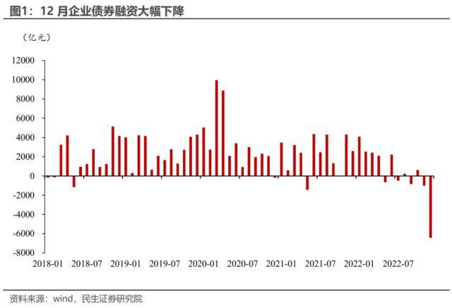 华为手机无限重启修复工具
:民生宏观：居民部门持有十年难得一见的7.4万亿超额储蓄-第1张图片-太平洋在线下载