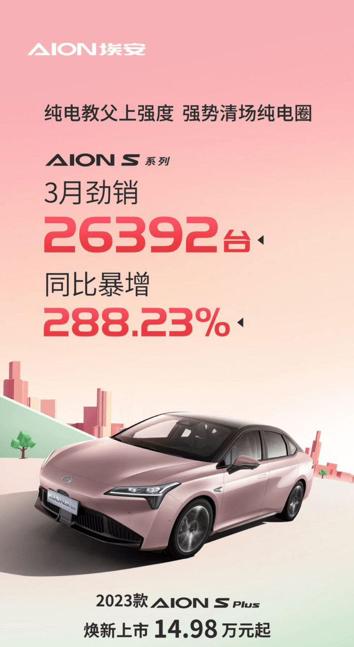 小苹果模仿版小超越:3月全品类销量TOP5 AION S系列清场纯电取代燃油
