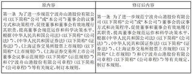 千牛5.9.2苹果版:宁波舟山港股份有限公司 2022年年度股东大会决议公告-第1张图片-太平洋在线下载