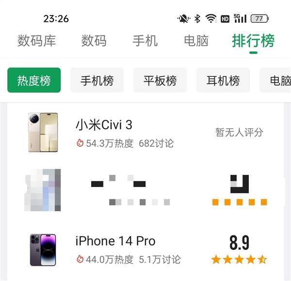 女性手机:小米Civi 3因价格香引发关注：酷安热度超过iPhone 14 Pro-第2张图片-太平洋在线下载