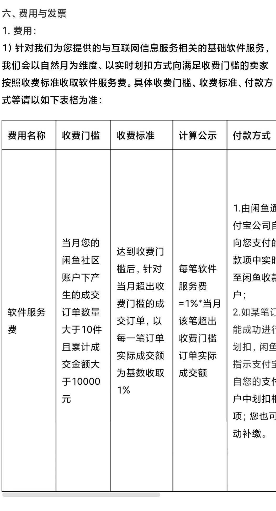 转转app回收手机:闲鱼进入收费时代，剑指职业卖家