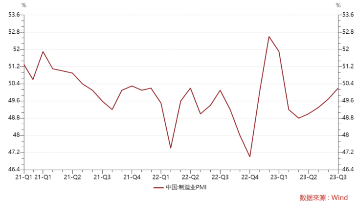 融券规则优化，政策持续发力-第1张图片-太平洋在线下载