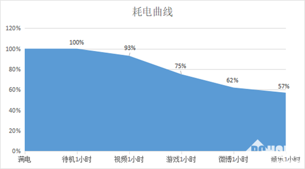 小米手机新闻资讯时长小米手机新闻播报怎么关掉