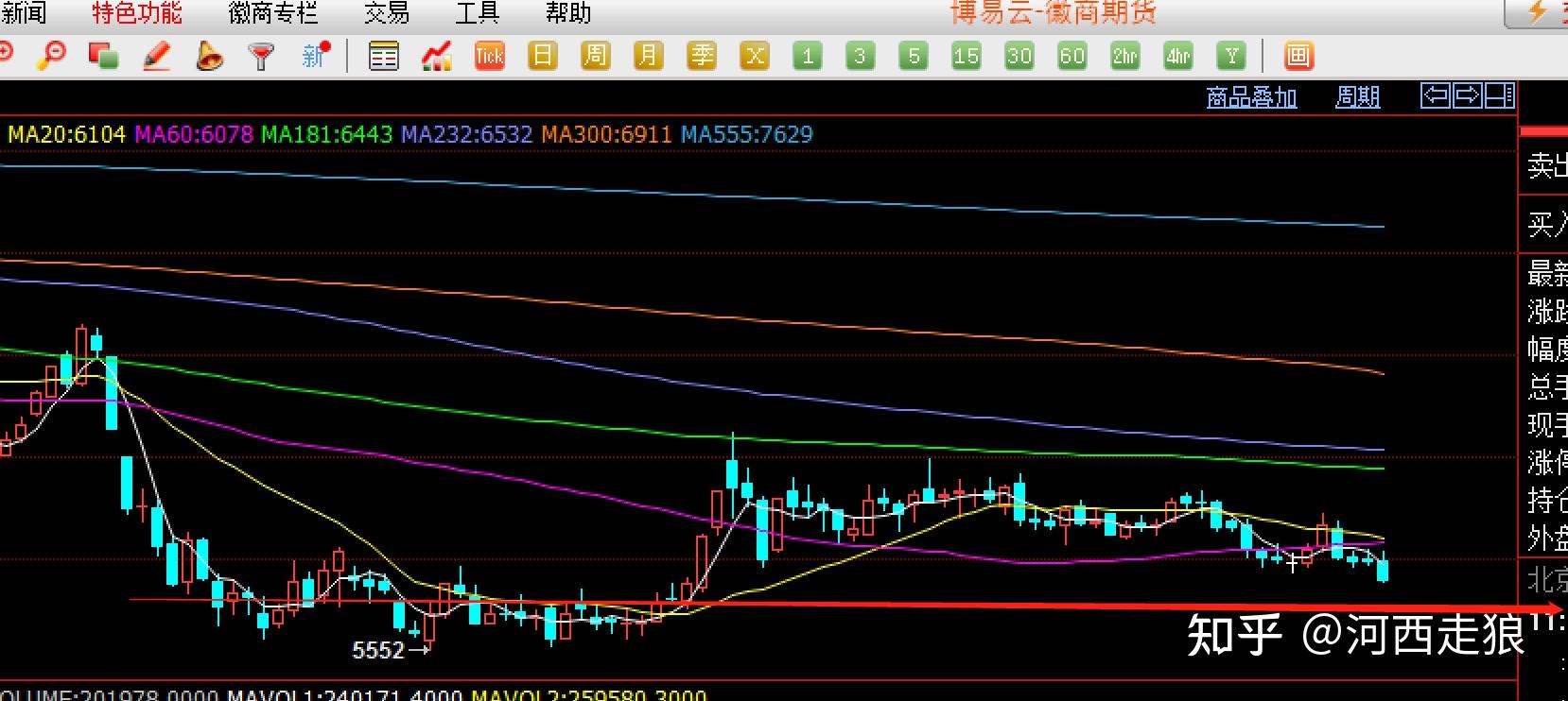 关于苹果期货今日头条新闻的信息