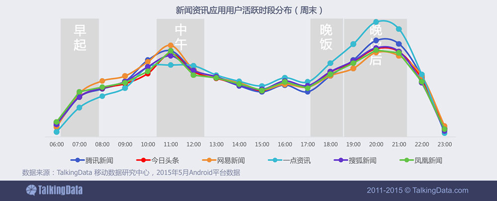 手机新闻资讯网华为手机新闻资讯怎么关闭