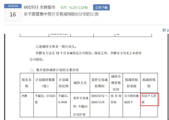 手机怎么用巨潮资讯网查财务报表的简单介绍-第1张图片-太平洋在线下载