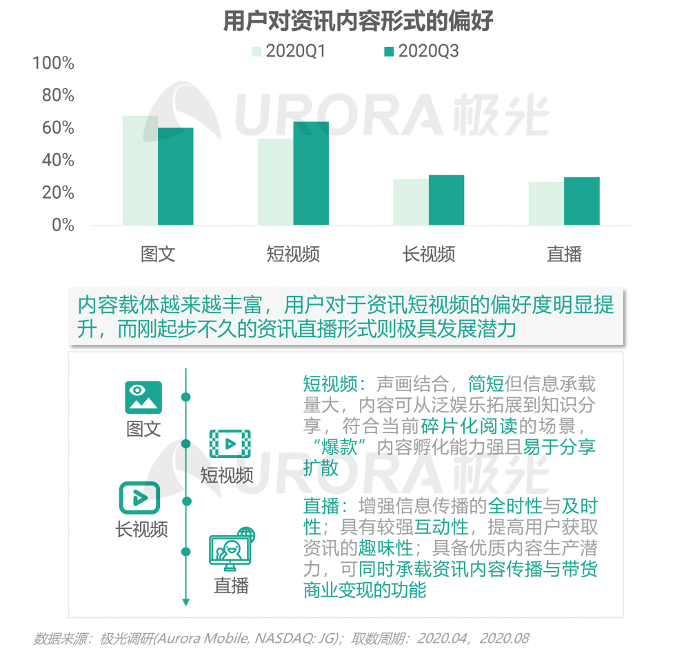 网易新闻客户端产品分析网易新闻客户端电脑版官方下载