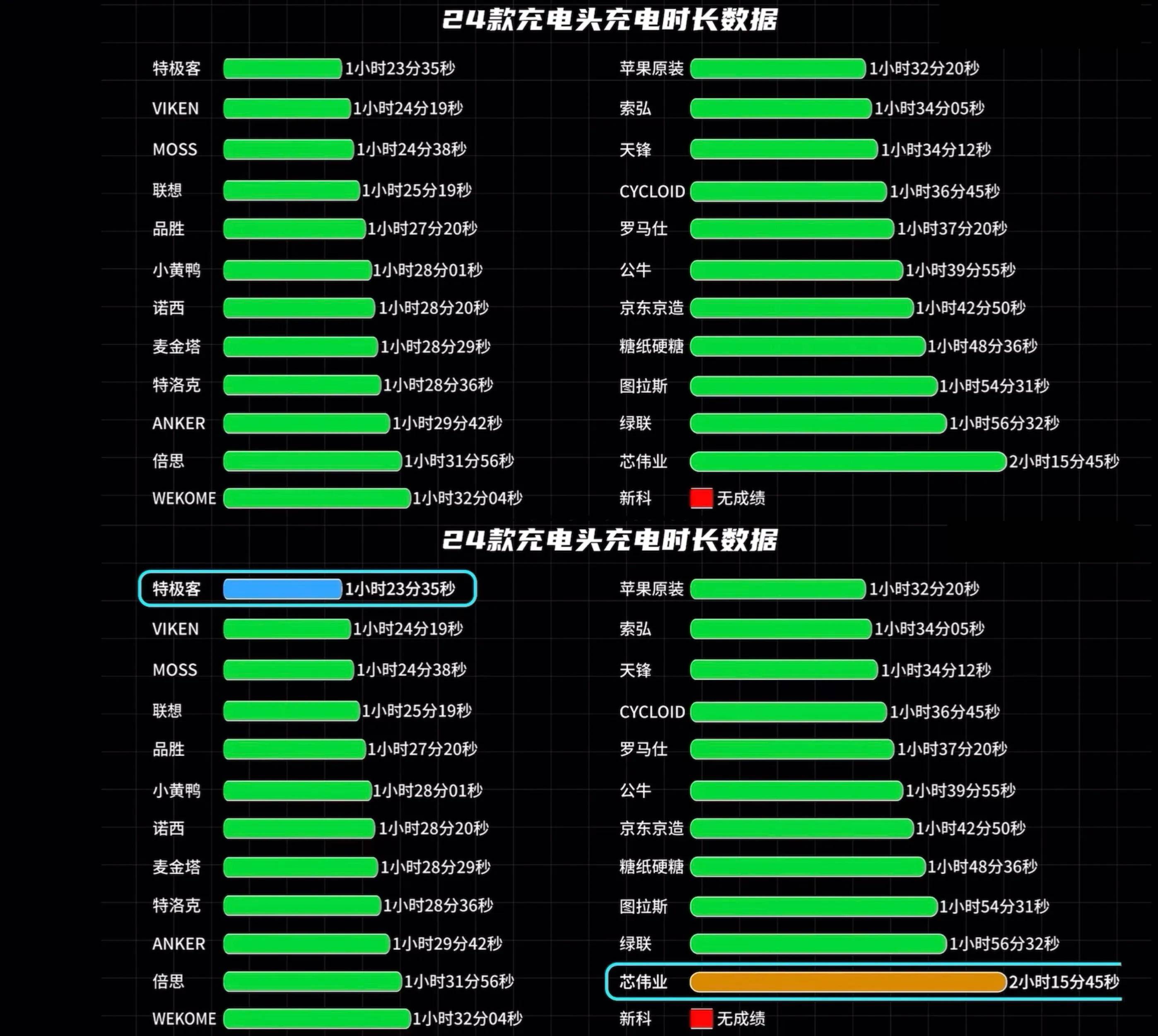 安卓版scp安卓版小火箭shadow-第1张图片-太平洋在线下载