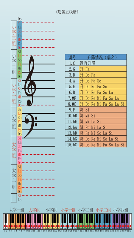 五线谱安卓版五线谱翻译成简谱app