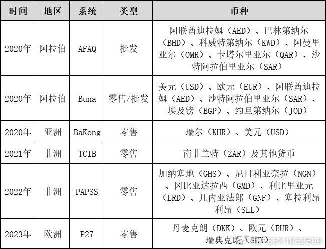 柬埔寨版苹果代码柬埔寨有苹果官方店吗-第1张图片-太平洋在线下载