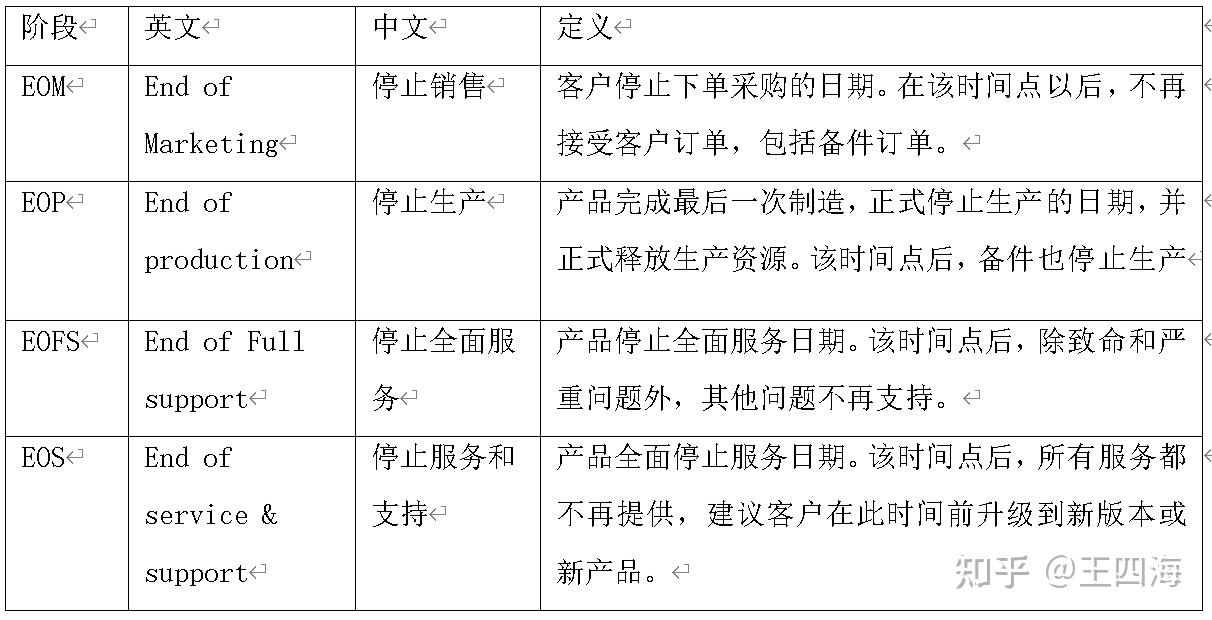 客户端集成LMTlmt配光设备官网-第2张图片-太平洋在线下载