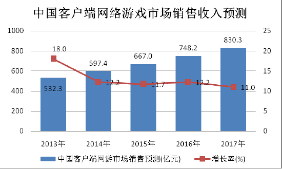 大量的客户端100款软件安装入口下载