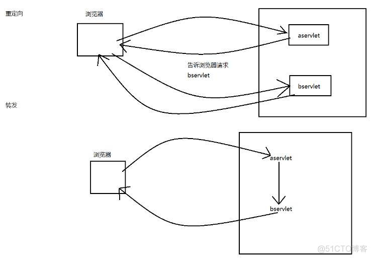 JAVA客户端打不开我的世界java客户端下载-第1张图片-太平洋在线下载