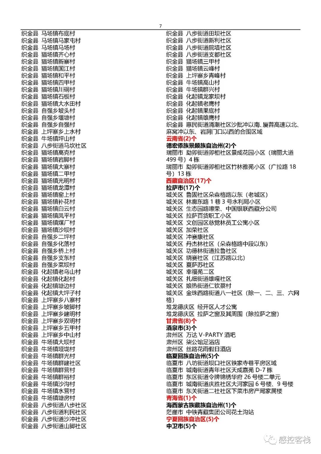 乡镇街道客户端更新乡镇公务员职位一览表