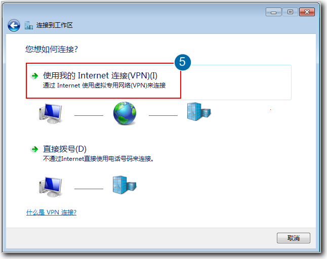 关于ciscoipsec客户端的信息-第2张图片-太平洋在线下载