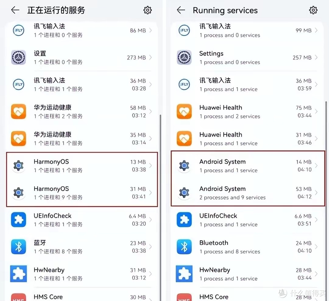 国外版安卓系统Android系统手机-第2张图片-太平洋在线下载