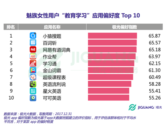 吃鸡物资词典大全手机版今天中午吃什么随机生成器