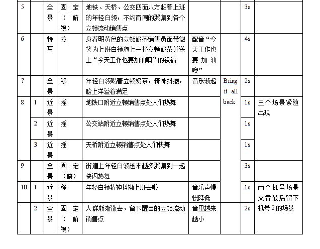 常用的客户端脚本客户端网页脚本语言最常用的是-第2张图片-太平洋在线下载