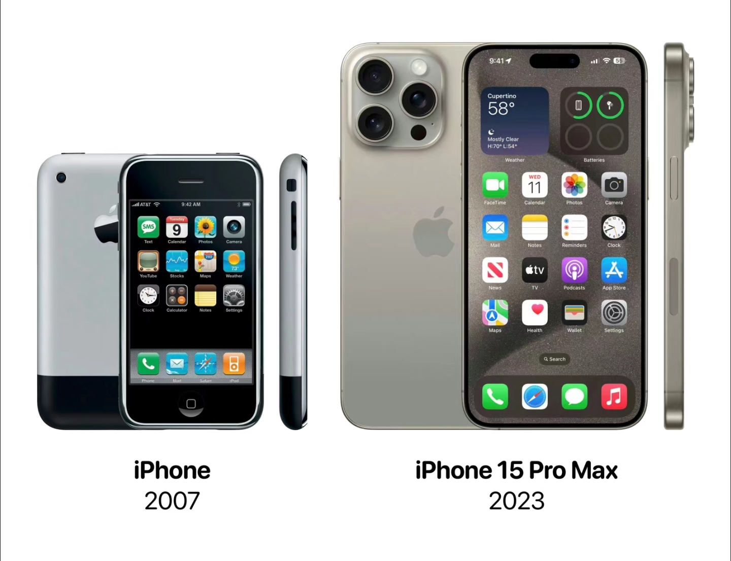 历史最强苹果系统版(苹果最经典的系统版本)-第2张图片-有道翻译官网 历史最强苹果系统版(苹果最经典的系统版本)-第2张图片-有道翻译官网