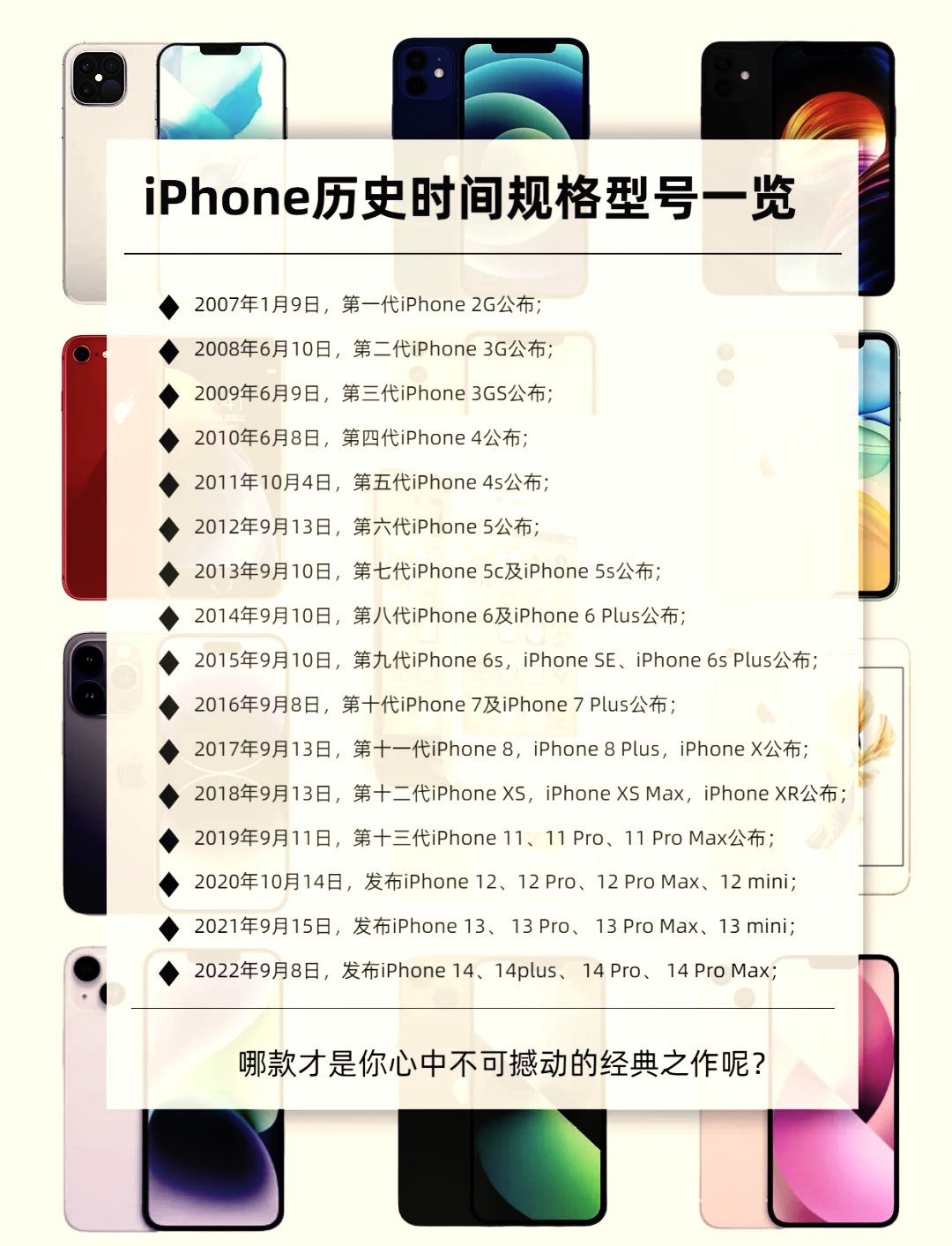 历史最强苹果系统版(苹果最经典的系统版本)-第6张图片-有道翻译官网 历史最强苹果系统版(苹果最经典的系统版本)-第6张图片-有道翻译官网